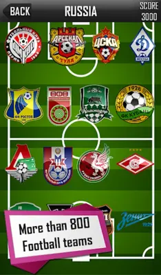 Guess Football PRO android App screenshot 0